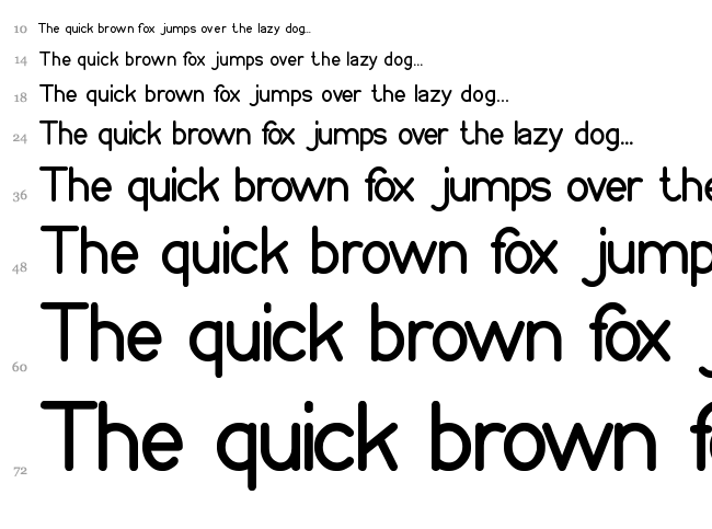 Proffesional Edition font waterfall